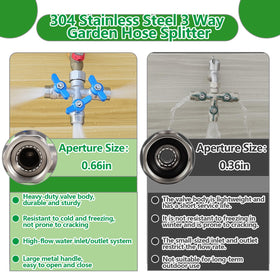 Ceaeso standard 3/4-inch GHT thread fits most outdoor spigots.