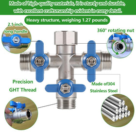 Ceaeso unit tested for high pressure with reliable seals.