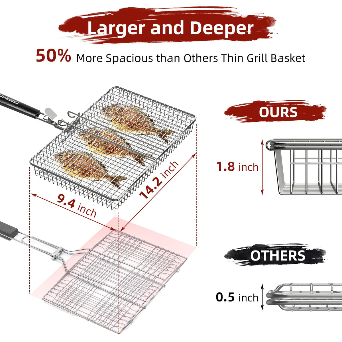 CEBERVICE basket grilling shrimp for quick, safe turning