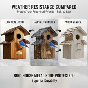 CEDAR ALPHA bluebird house 1.5-inch entrance hole invites bluebirds.