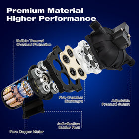 Ceelpeopar all copper motor shows reliable power and longevity