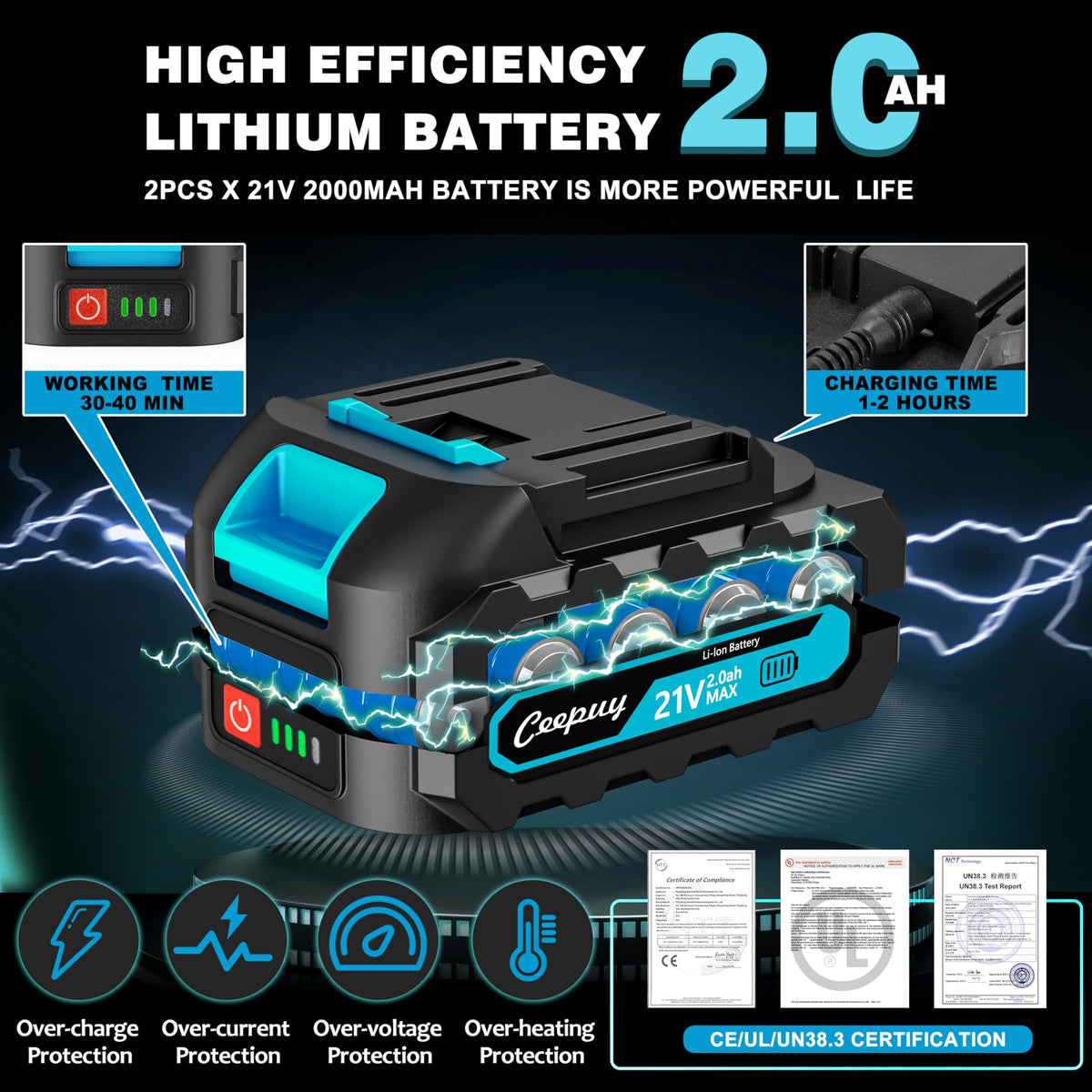 Ceepuy two 21V 2000mAh batteries and charger ready for use