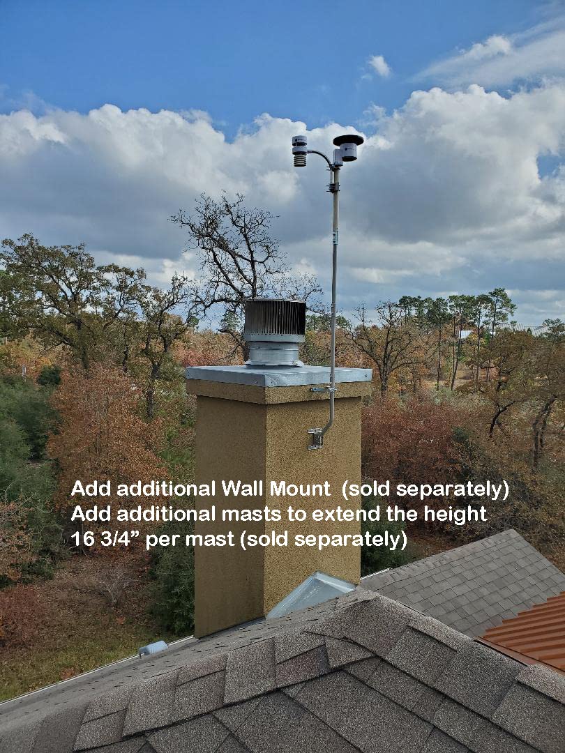 CeKay wall, eave, or roof mount kit enables secure installation anywhere.