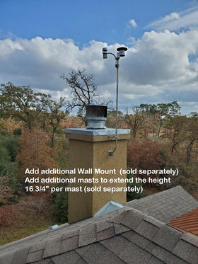 CeKay wall, eave, or roof mount kit enables secure installation anywhere.