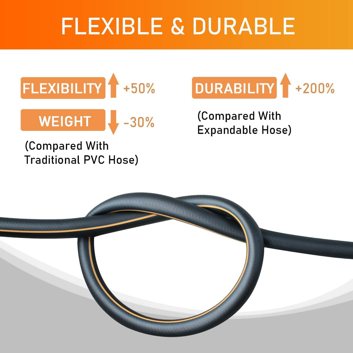Celiamusing lightweight flexible hose material for easy handling