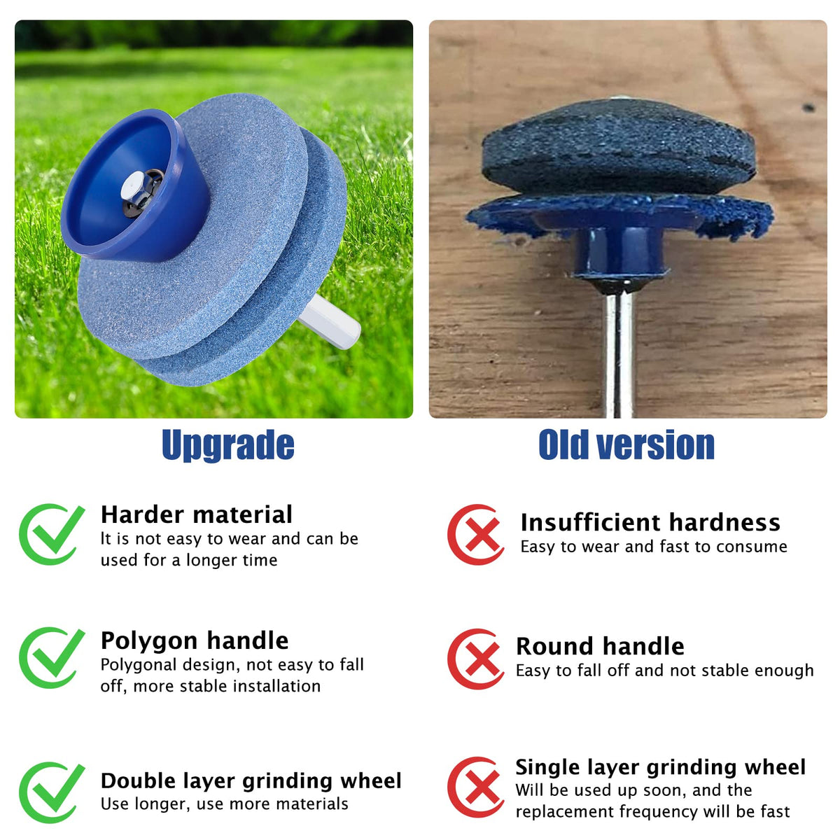 cenoz universal drill sharpener fits most power drills safely.