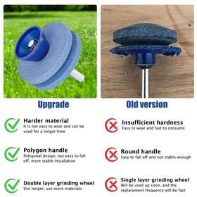 cenoz universal drill sharpener fits most power drills safely.