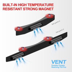 CeOaOtK four-piece kit includes long and short guards for full coverage.