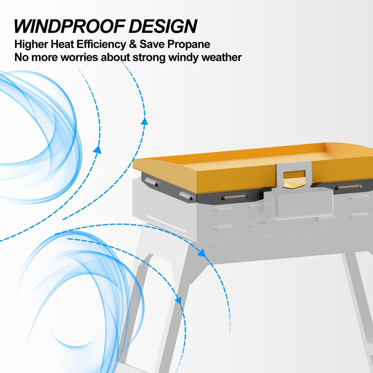 CeOaOtK magnetic wind guards attach quickly, keeping panels secure during outdoor grilling.