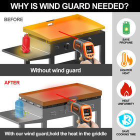 CeOaOtK magnetic wind screen attaches quickly and secures stability during breezy cooks