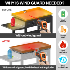 CeOaOtK stainless steel wind screen resists rust for long-term outdoor use.