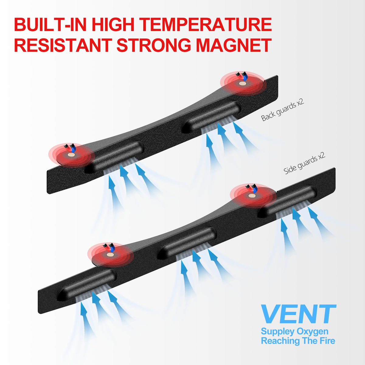 CeOaOtK wind guard demonstration of heat retention in windy conditions