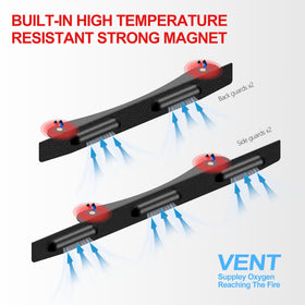CeOaOtK wind guard demonstration of heat retention in windy conditions