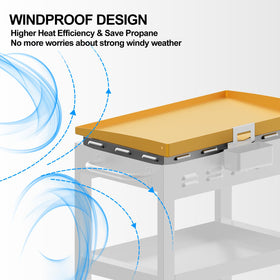 CeOaOtK magnetic wind guard attachment offers quick, secure setup
