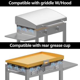 Package includes four CeOaOtK wind screens for complete wind coverage