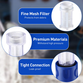 Ceoighe secure connection prevents leaks during operation for uninterrupted washing