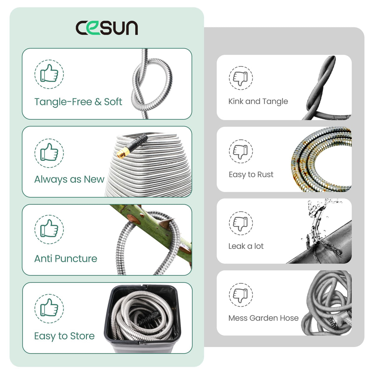 Cesun reel extender in yard setup keeps hose tidy and accessible