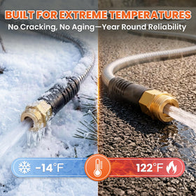 Cesun rust-proof outer shell protects inner components over time.