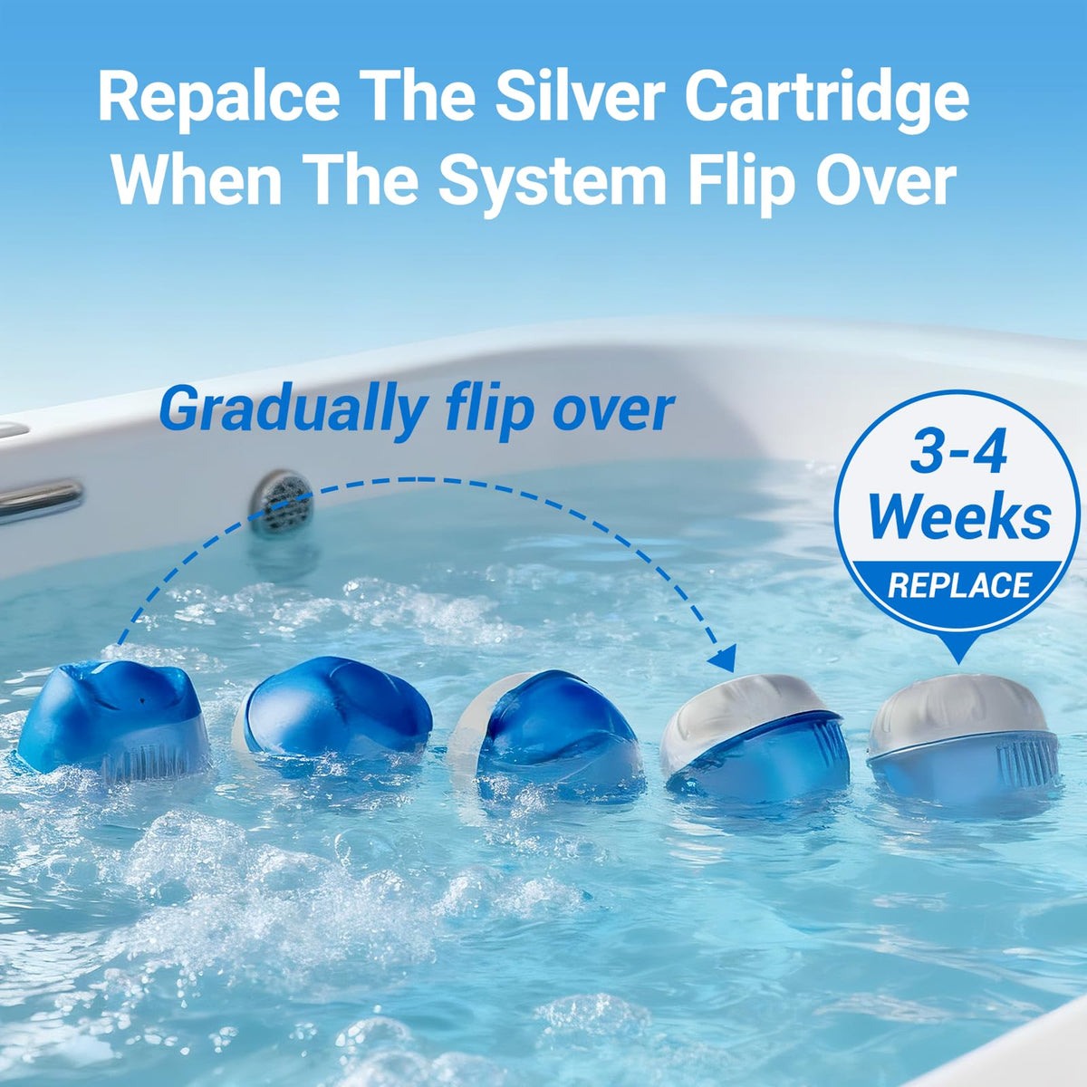 CGECGE Frog Ease cartridge installation action enables quick, maintenance-free swaps