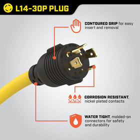 Champion 10-gauge cord extends power up to 25 feet for safer generator distance.