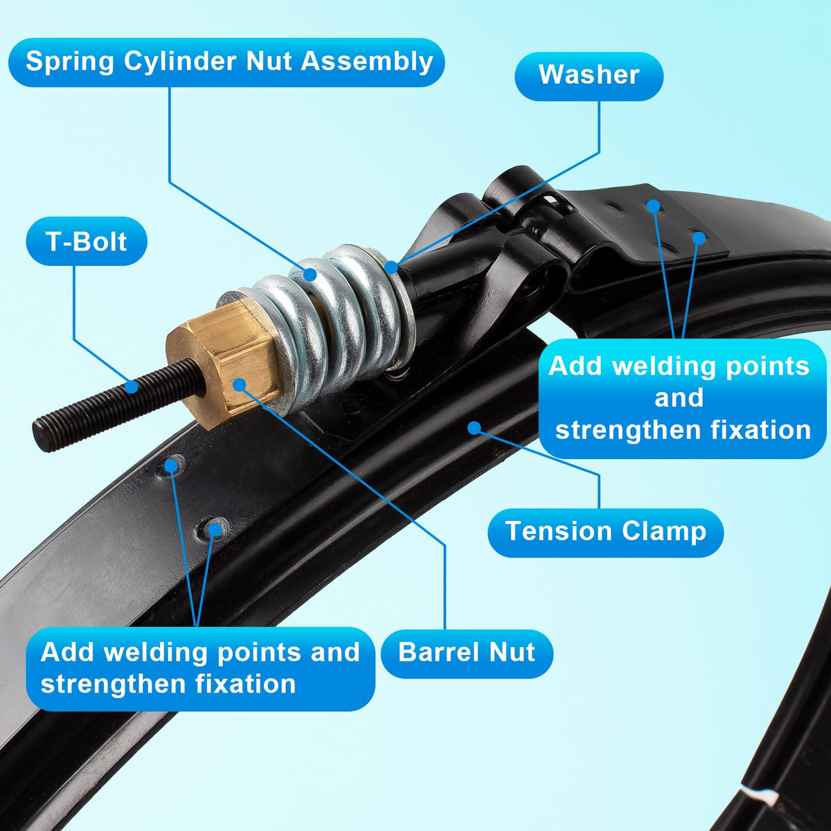 ChangTa 190003 clamp installation step with hand demonstrates plug-and-play setup.