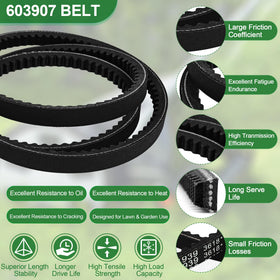 ChangTa belt resists heat and oil for longer mower life.
