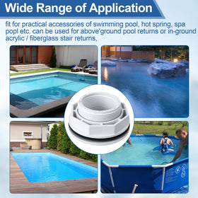 ChangTa gasket seal ensures secure water flow through pool fittings