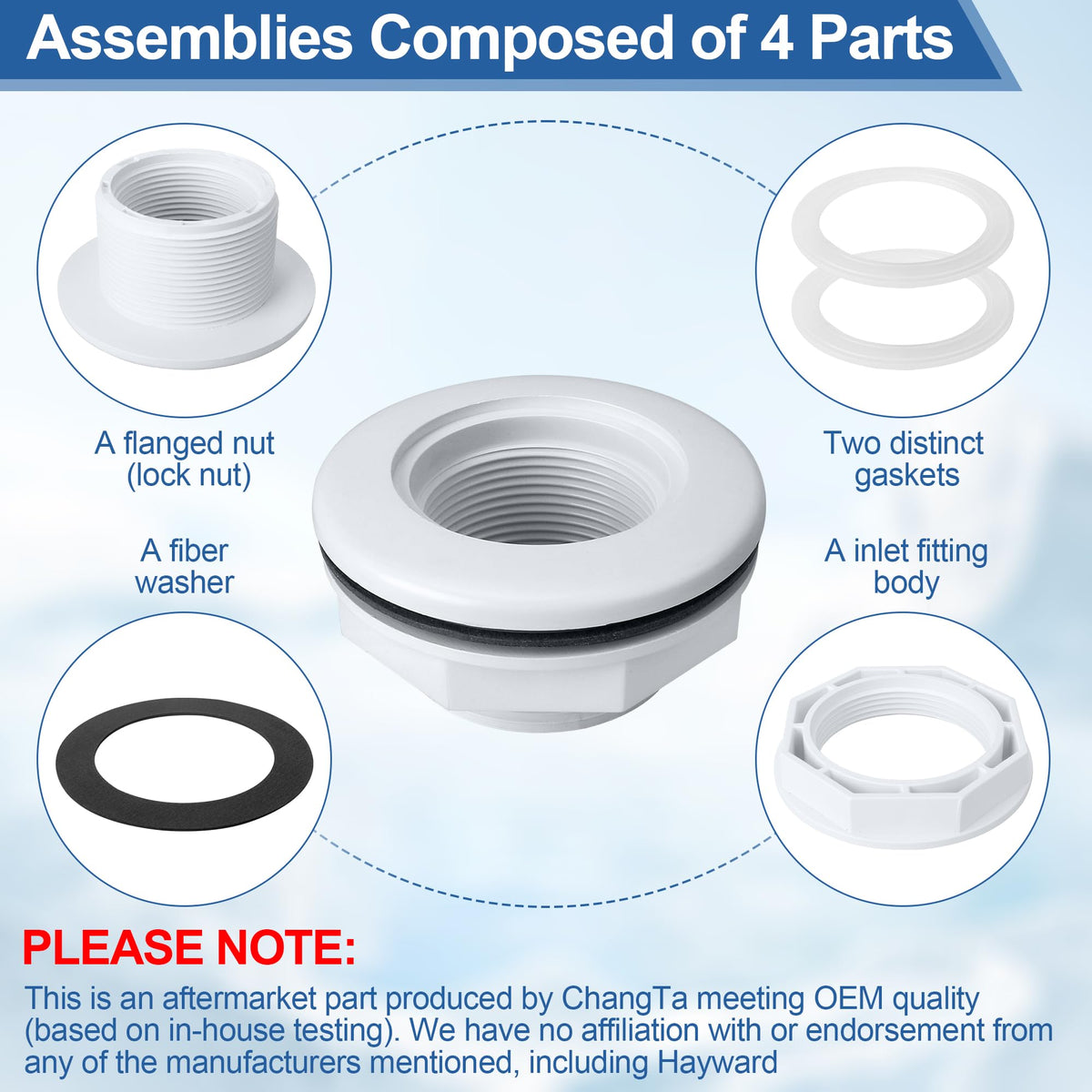 ChangTa locknut and gasket included for leak-free liner installation