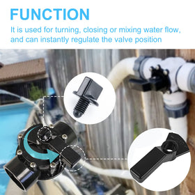 ChangTa valve handle and knob close-up; includes two knobs for multiple valve setups
