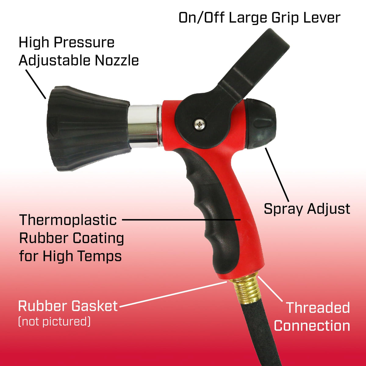 Chapin 4699 lever on/off control enables easy one handed water use