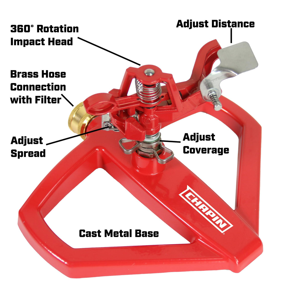Chapin 4980 sprinkler shows adjustable pattern for partial to full circle watering