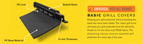 Char-Broil cover seams are sealed, boosting water resistance and fade protection
