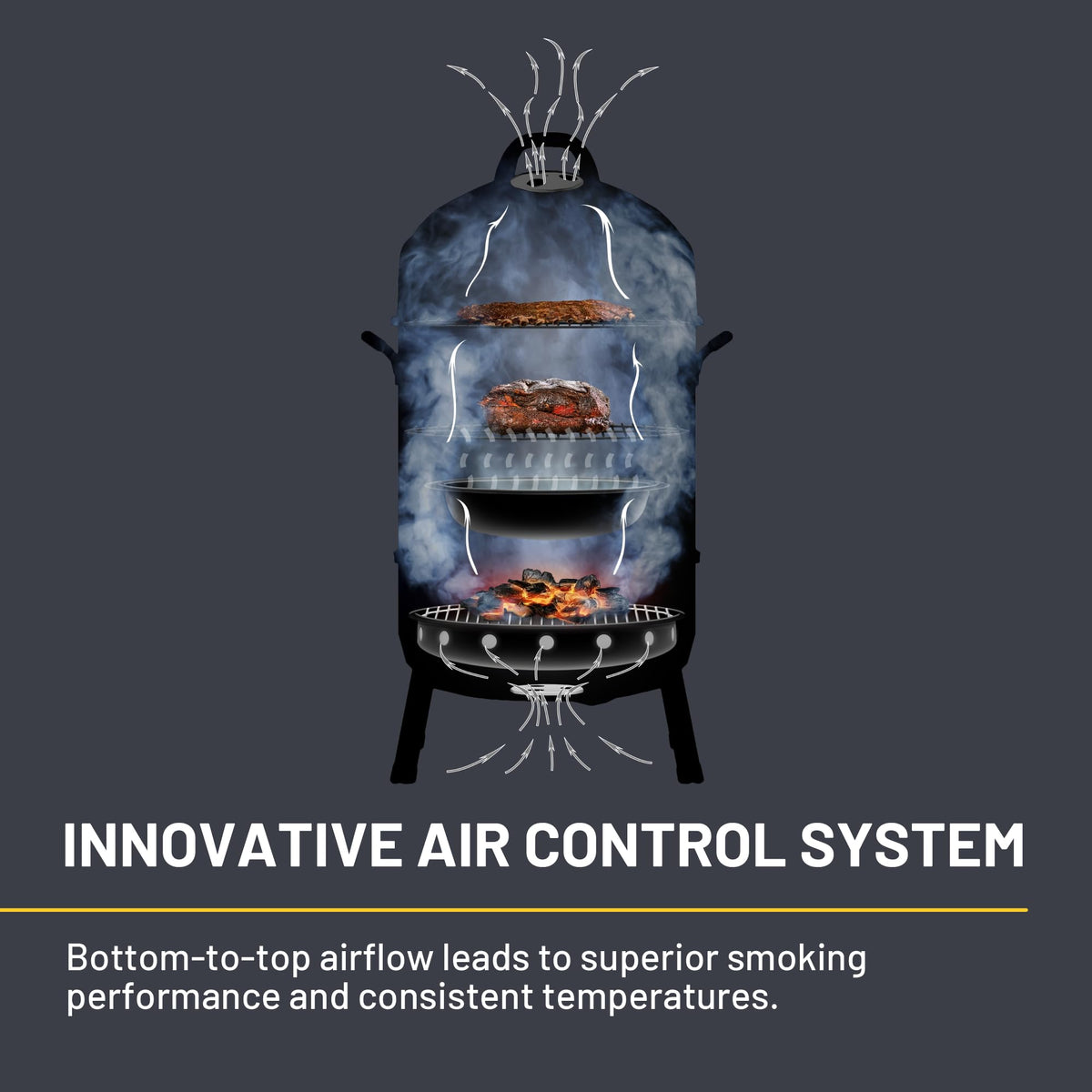 Char-Broil Bullet Smoker water pan and grills provide moisture and even heat distribution.