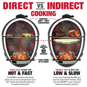 AKORN Jr temperature range 200–700°F supports smoking and searing.