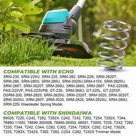 CHAR YONG compatibility highlights Echo and Shindaiwa coverage
