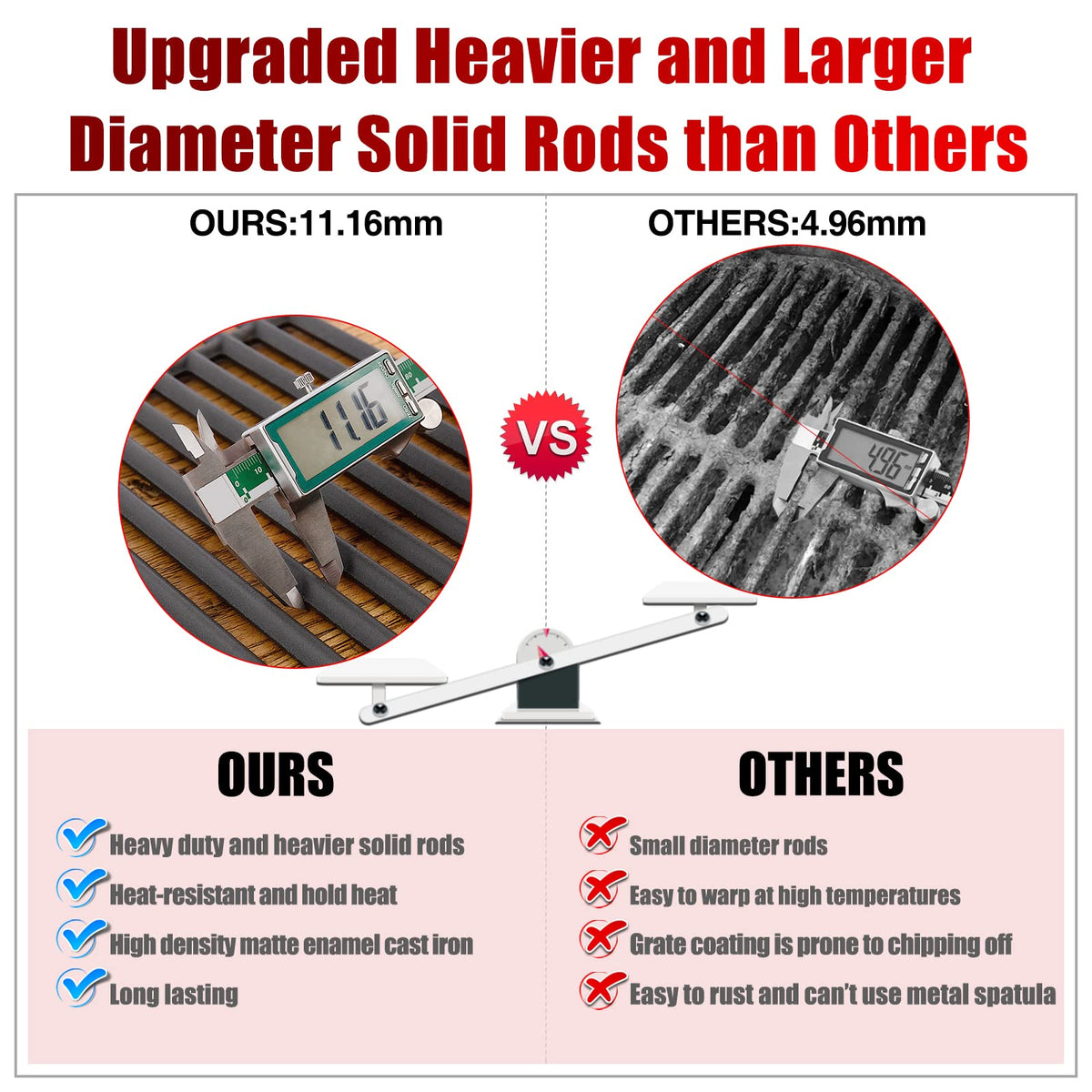 Charbrofire cast iron grate fits Char-Broil tru-infrared models for durability