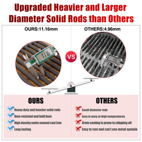 Charbrofire cast iron grate fits Char-Broil tru-infrared models for durability