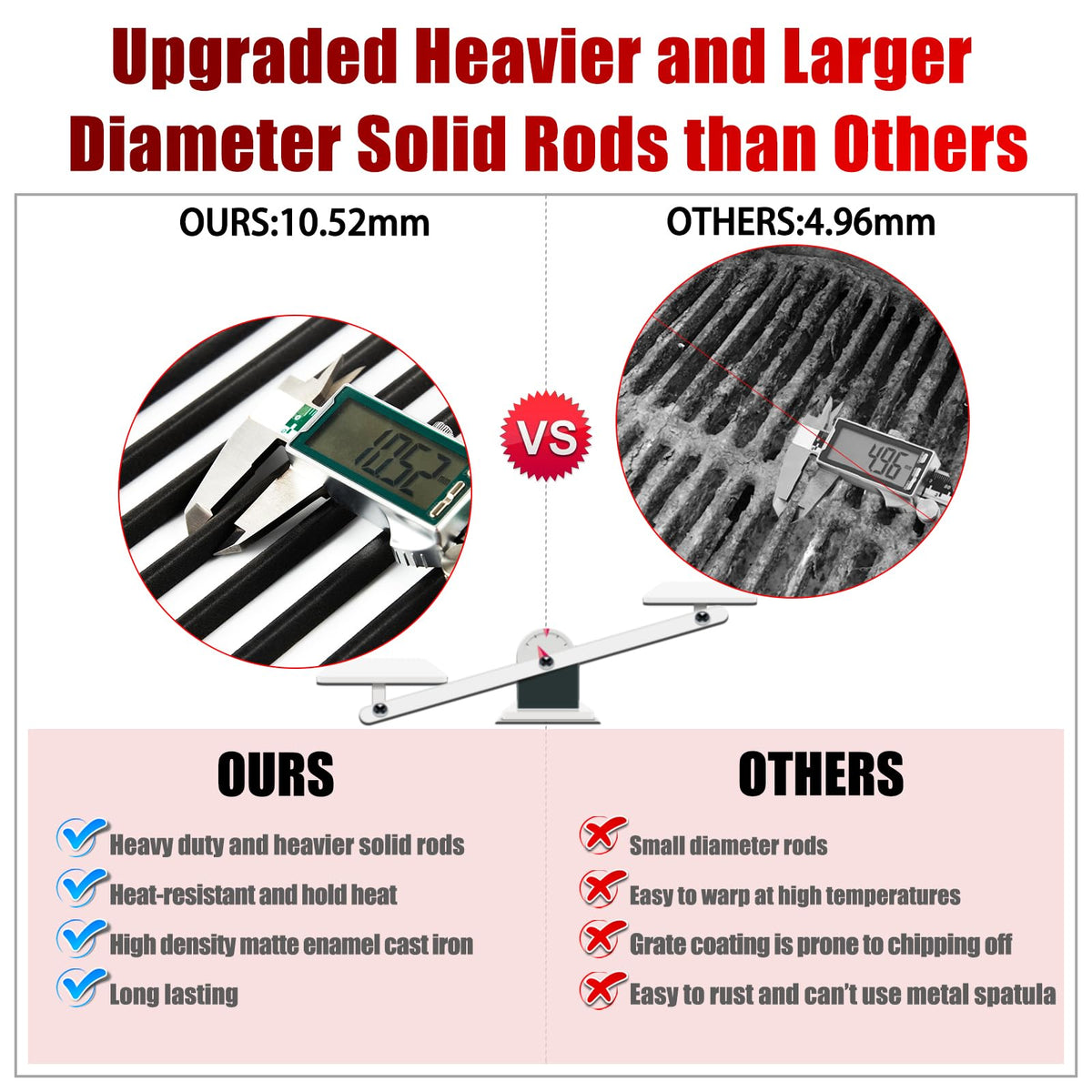 Charbrofire Genesis II grate assembly view demonstrates heavy-duty construction