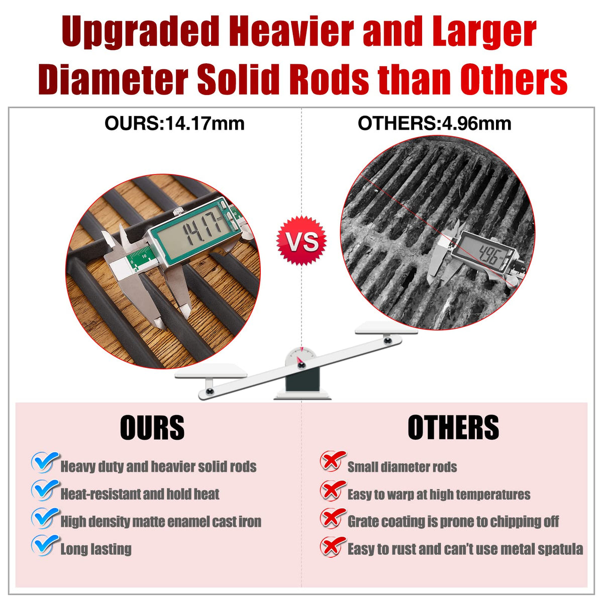 Charbrofire Weber Spirit grates offer durable matte iron designed for long-lasting use.