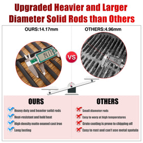 Charbrofire Weber Spirit grates offer durable matte iron designed for long-lasting use.