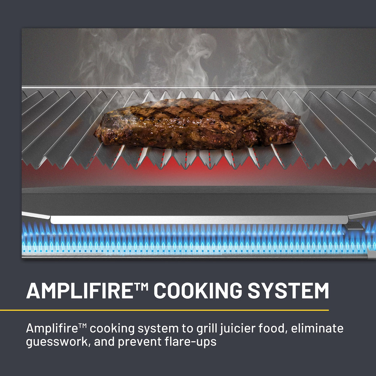 Charbroil Grill2Go X200 shows a 200-square-inch cooking area for burgers