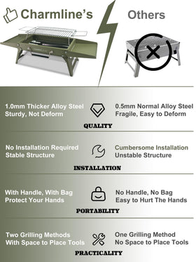 Charmline table-top ready grill design for versatile camping meals.
