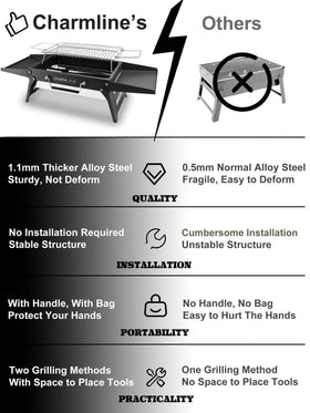 Charmline grill stable footing on varied terrain for reliable outdoor cooking.