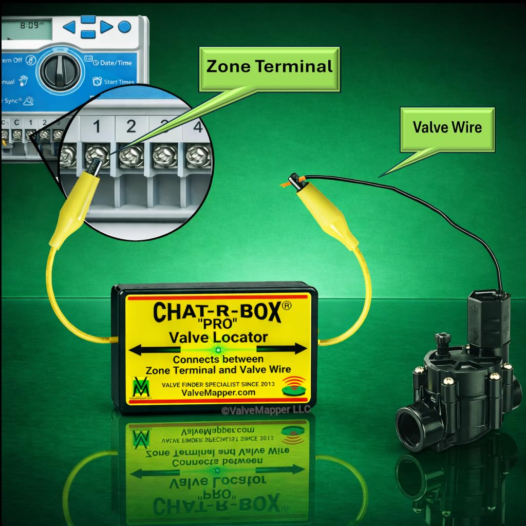 Chat-R-Box PRO click sound detected underground without digging