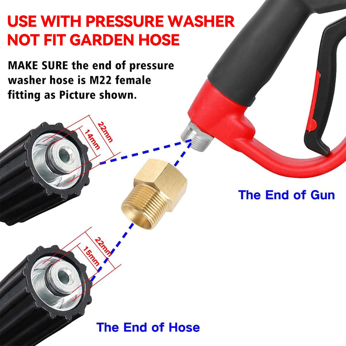 CHAVOR gun with M22 connector for hose compatibility