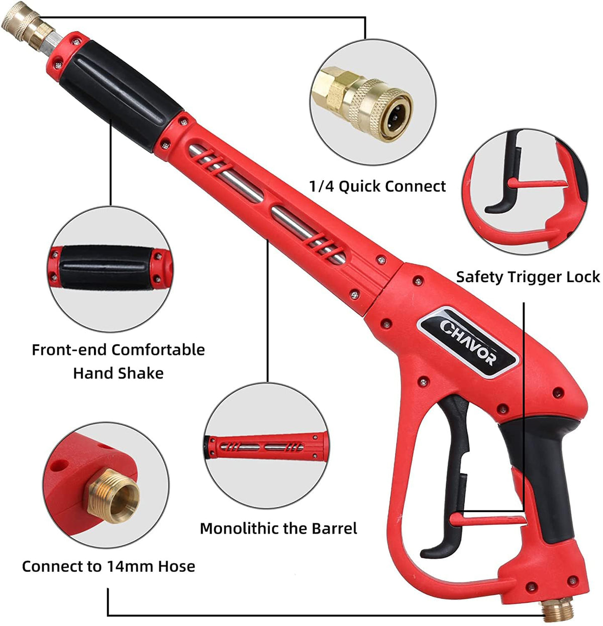 M22 fitting on CHAVOR gun supports quick hose connections.