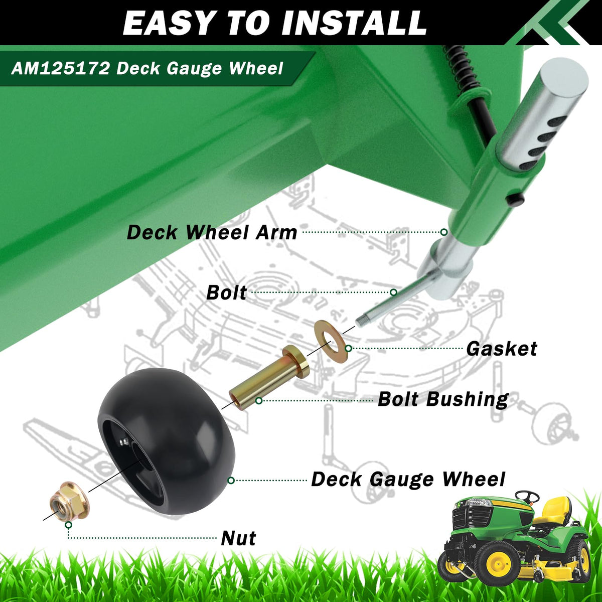 CheeMuii gauge wheels with bolts and gaskets highlighted for easy maintenance