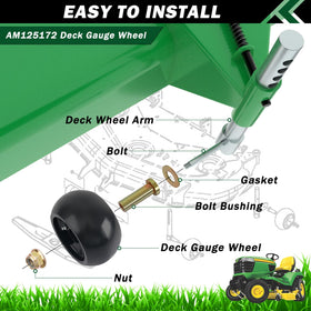 CheeMuii gauge wheels with bolts and gaskets highlighted for easy maintenance