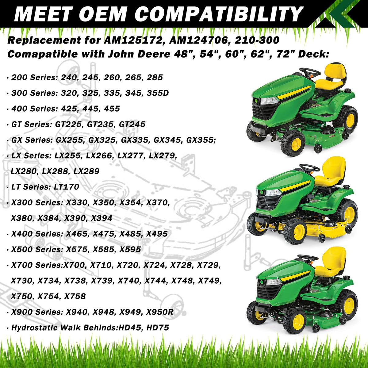 CheeMuii gauge wheel kit ready for mower deck height adjustment