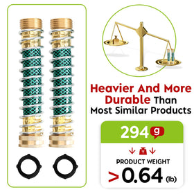 Cheerwater kink protection extension shows a 6 7 inch flexible reach.